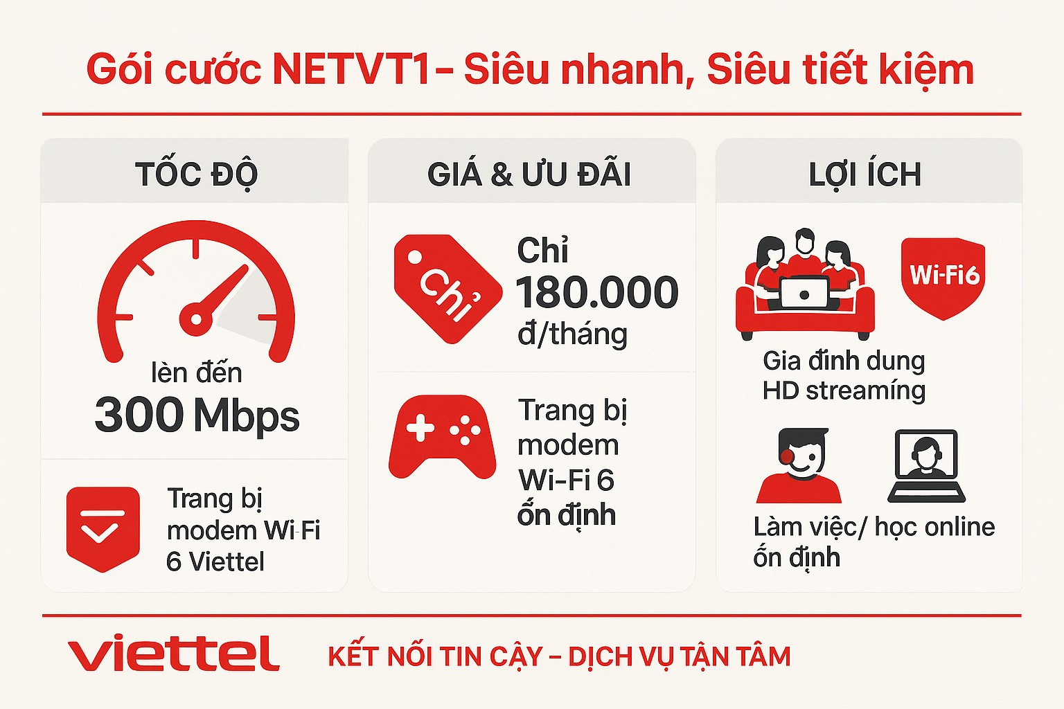 Đăng ký Internet Viettel 2026
