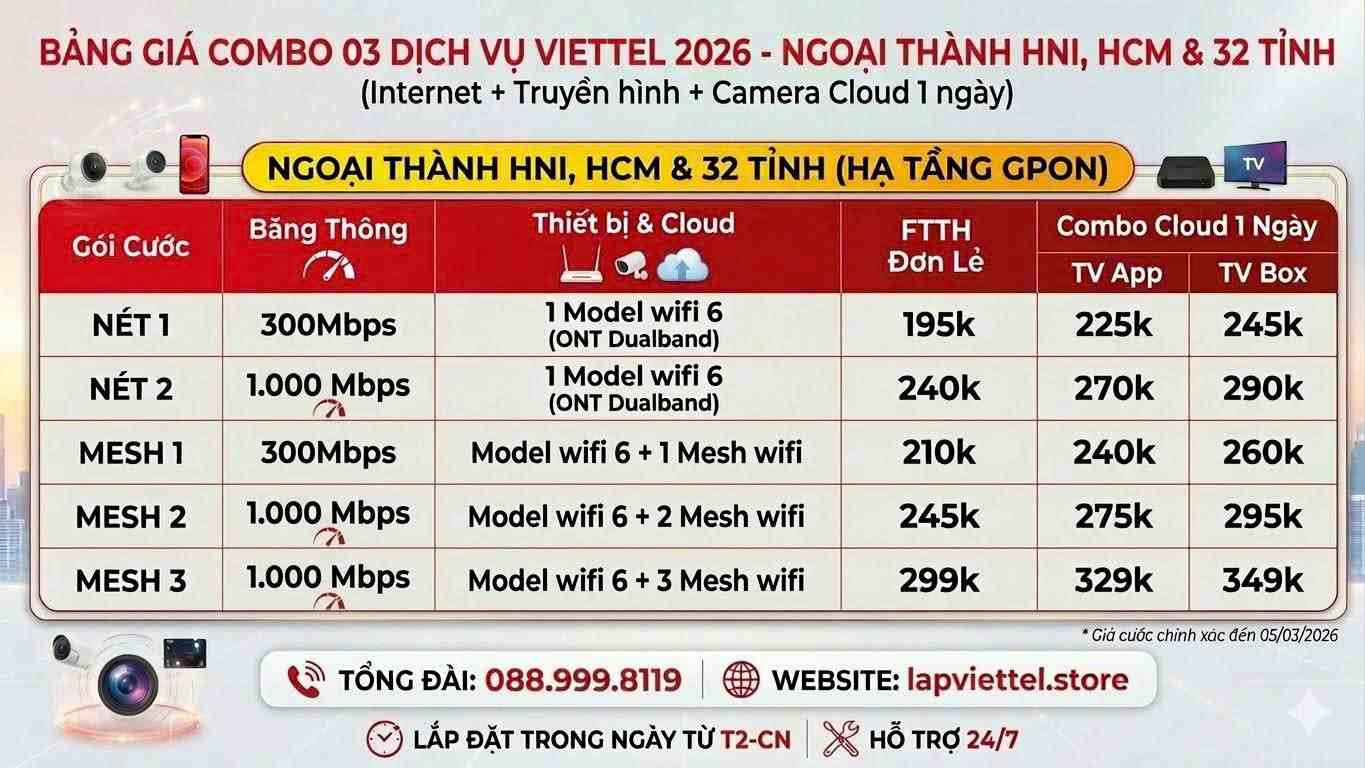 Combo Internet và Truyền hình Viettel 2026 Combo Internet và Truyền hình Viettel