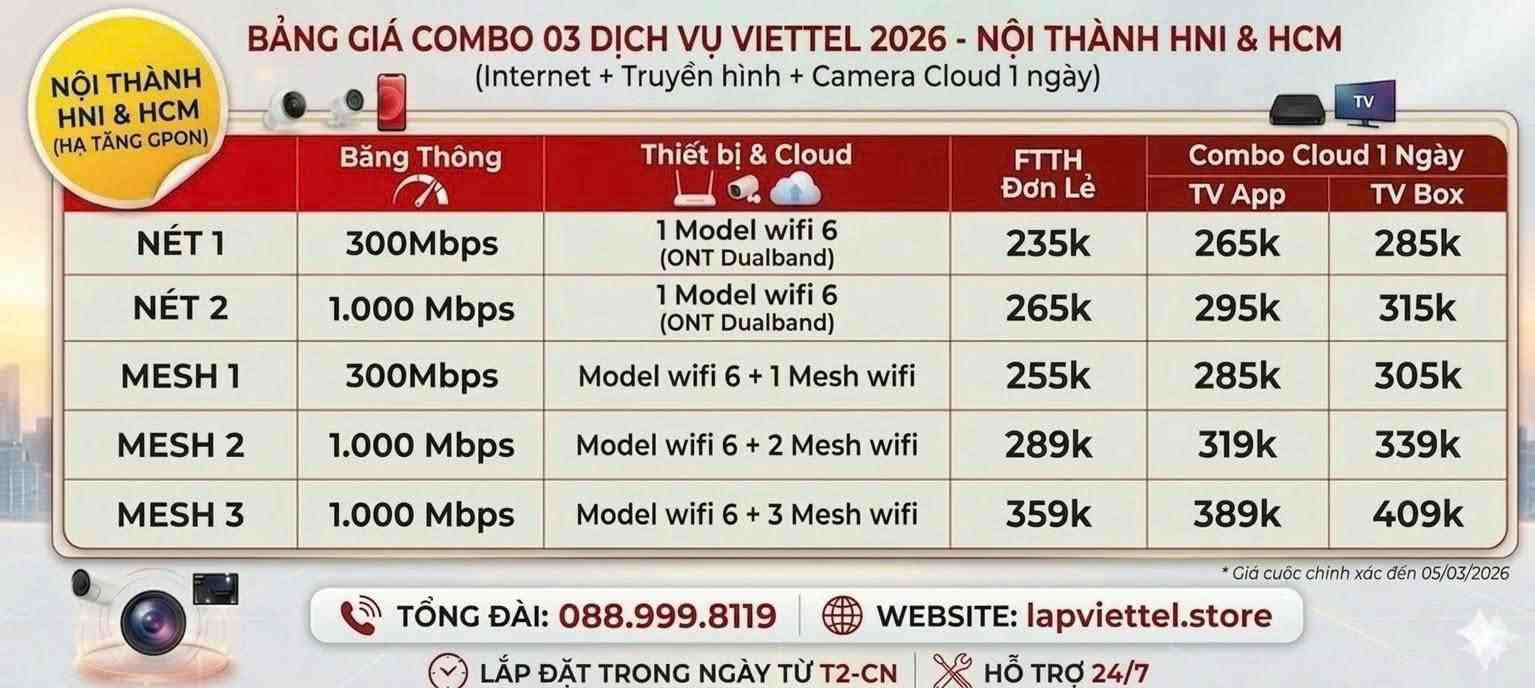 Combo Internet và Truyền hình Viettel 2026 Combo Internet và Truyền hình Viettel