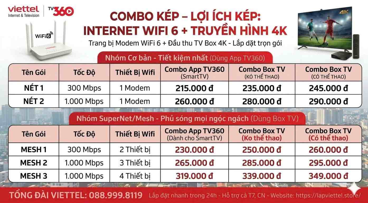 Khuyến mãi Internet Viettel mới nhất 2026 Khuyến mãi Internet Viettel mới nhất