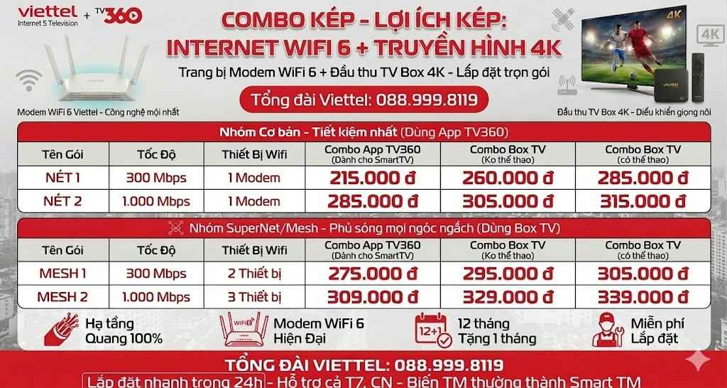 Đăng ký mạng Viettel 2026 Đăng ký mạng Viettel 2026