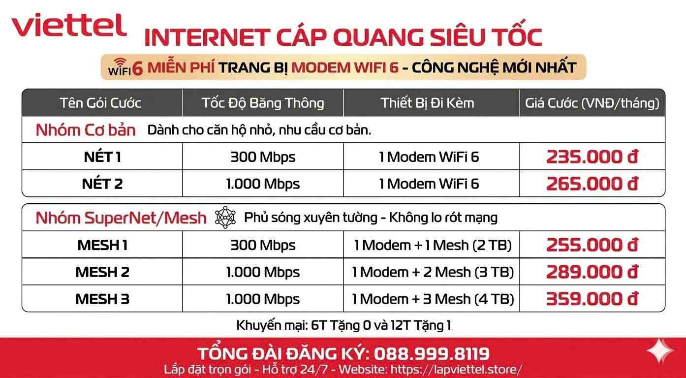 Gói cước Internet Viettel rẻ nhất 2026 Gói cước Internet Viettel rẻ nhất